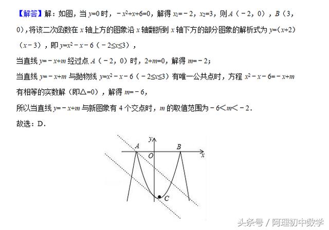 2018中考数学试题考点16：二次函数专题（二）