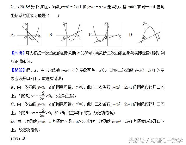 2018中考数学试题考点16：二次函数专题（一）