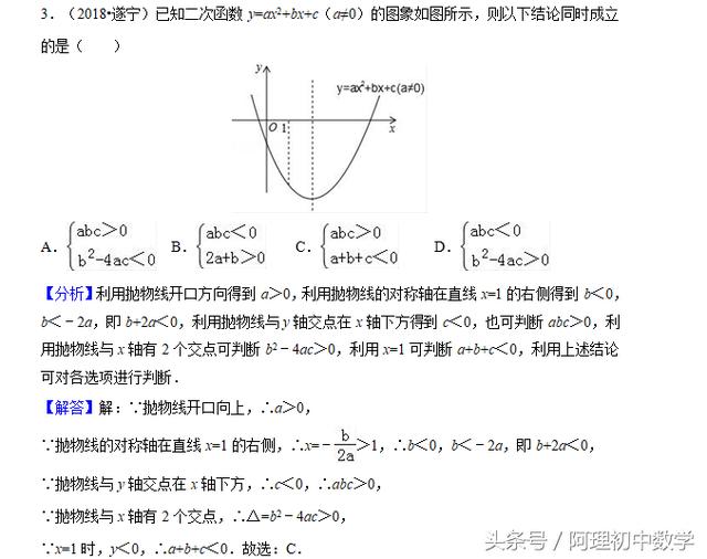 2018中考数学试题考点16：二次函数专题（一）