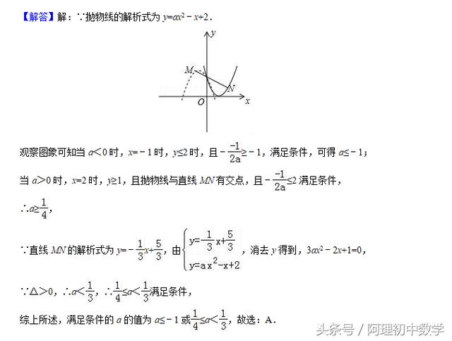 2018中考数学试题考点16：二次函数专题（一）