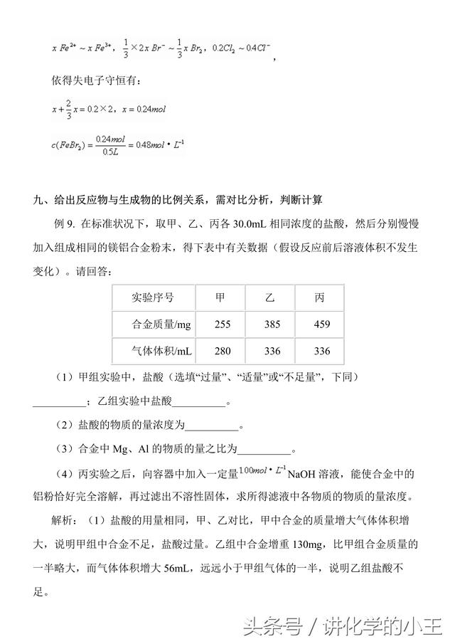 高中化学专题知识讲解—过量计算问题归类解析（关注私信得文档）