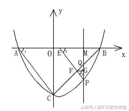 以2018年山西省中考23题为例，谈谈等腰三角形的存在性问题