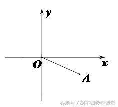 以2018年山西省中考23题为例，谈谈等腰三角形的存在性问题