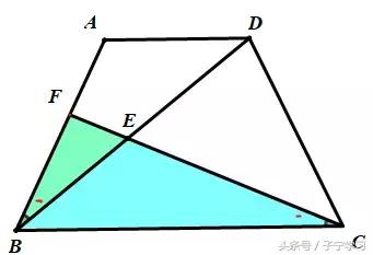 「初中数学」梯形+角等——转化为全等或相似