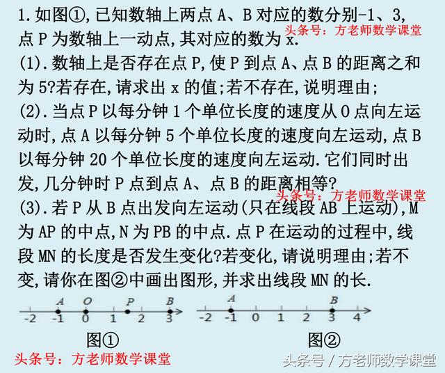 数学7上：数轴上动点问题怎么破？两个重要的解题思想，万能公式