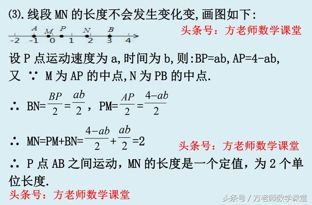 数学7上：数轴上动点问题怎么破？两个重要的解题思想，万能公式