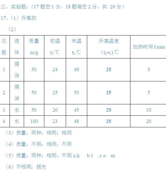 初中物理：月考模拟卷及答案解析，趁着假期让孩子做一遍