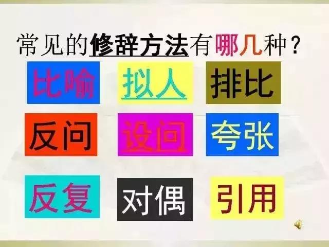 小学语文语法大全（图文版）｜年年考，次次考，转给孩子拿满分！