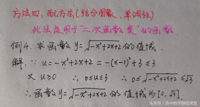 高一数学解题技巧1——巧求函数值域