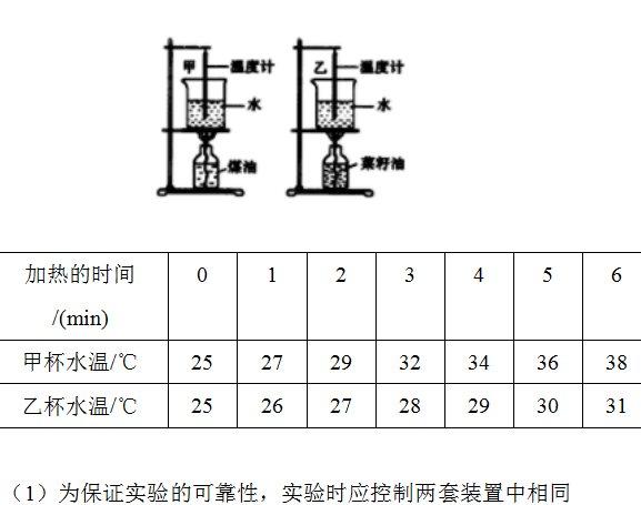 初中物理：月考模拟卷及答案解析，趁着假期让孩子做一遍