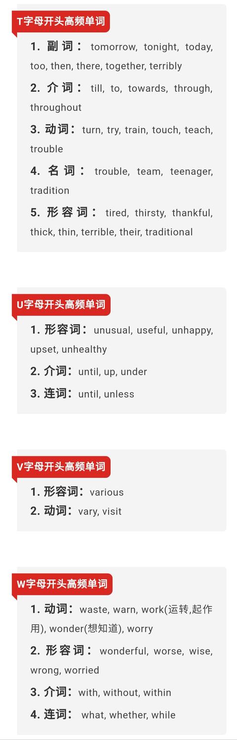 历年中考首字母填空高频单词汇总！