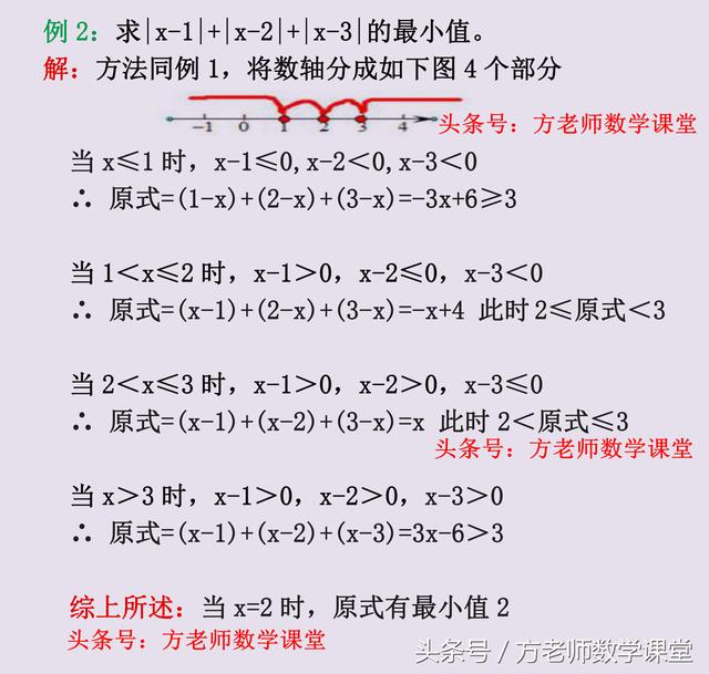 数学7上：供应站最佳选址问题怎么解？一道绝对值经典培优考题