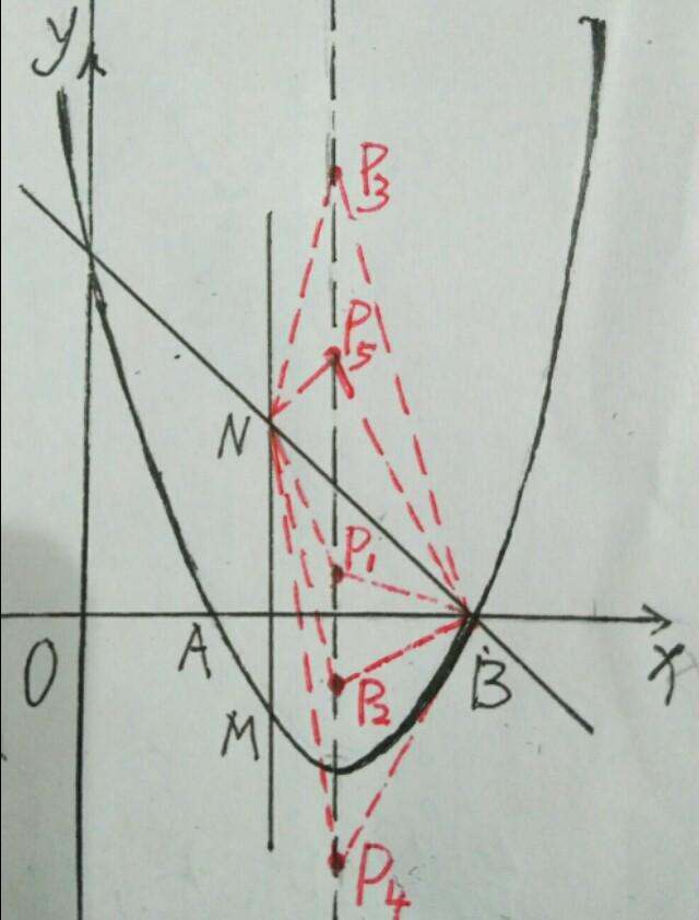 二次函数压轴题6，求动线段长度的最大值及等腰三角形存在性问题