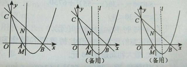 二次函数压轴题6，求动线段长度的最大值及等腰三角形存在性问题