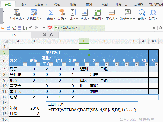 WPS Excel：手把手教你做考勤表，可以自动更新日期和统计数据