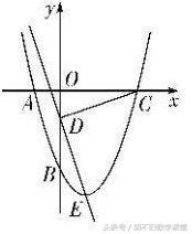 中考热点题型之一：相似三角形问题的解题策略
