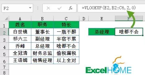 Excel函数语法这么记，还担心不会用？
