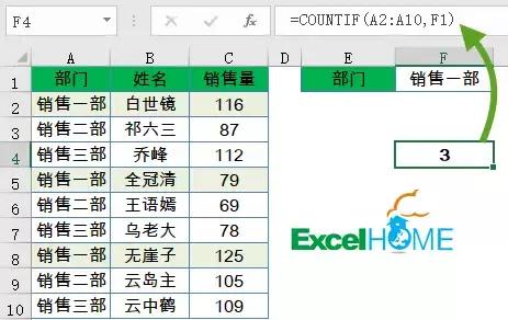 Excel函数语法这么记，还担心不会用？