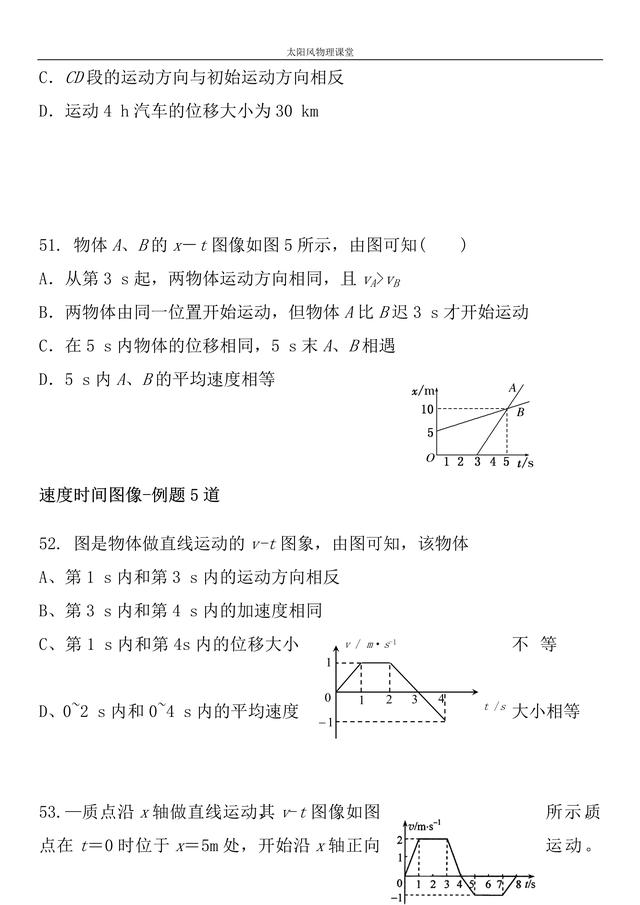 匀变速直线运动-分类+习题（需要哪道题的视频讲解请留言）