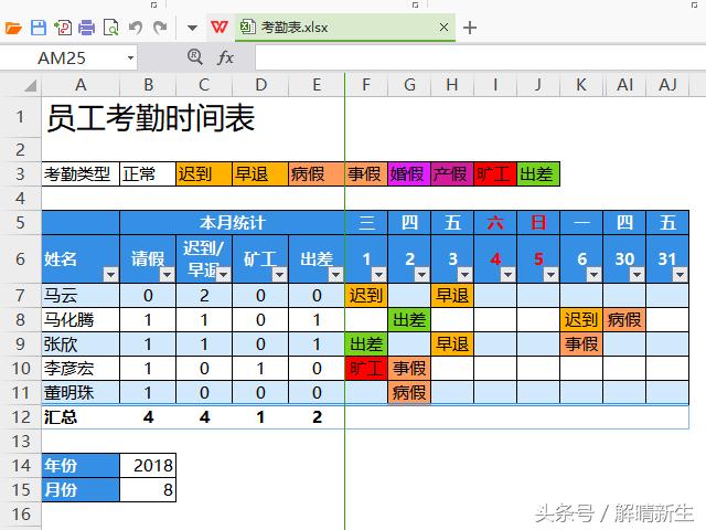 WPS Excel：手把手教你做考勤表，可以自动更新日期和统计数据