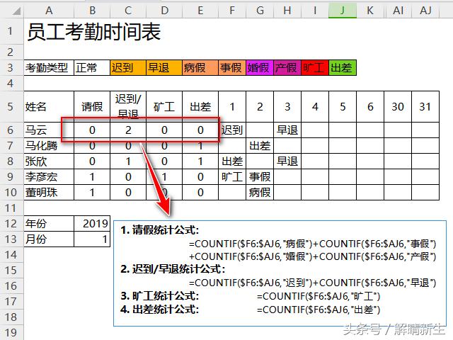 WPS Excel：手把手教你做考勤表，可以自动更新日期和统计数据