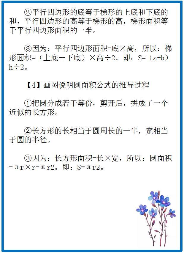 小学数学：基础知识要点汇总，为孩子收藏学习吧！