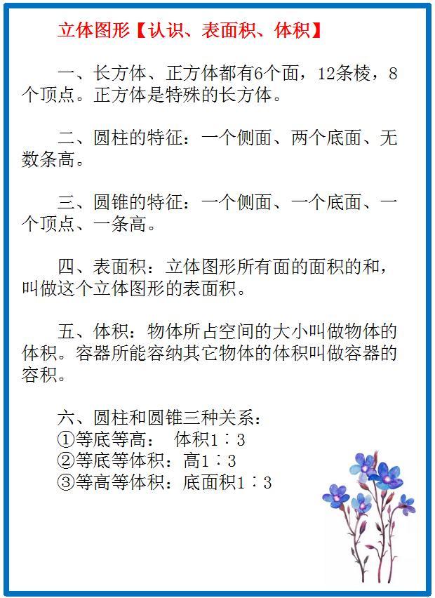 小学数学：基础知识要点汇总，为孩子收藏学习吧！