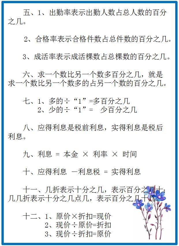 小学数学：基础知识要点汇总，为孩子收藏学习吧！