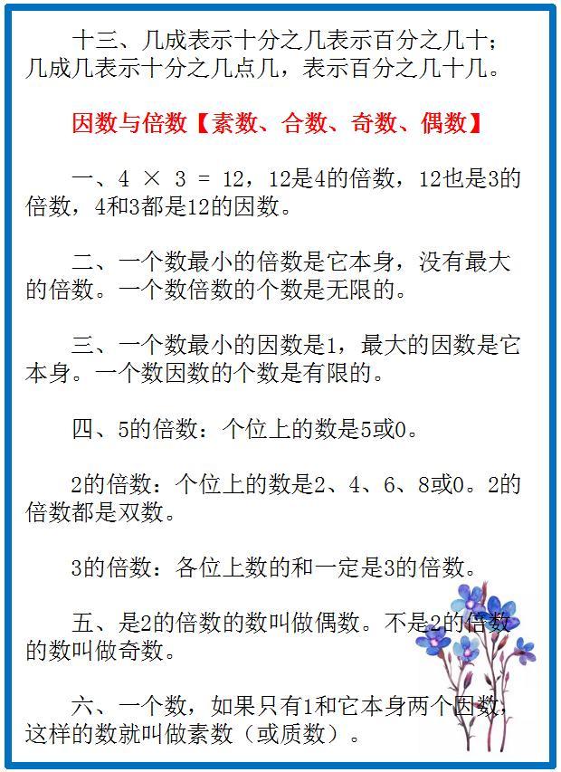 小学数学：基础知识要点汇总，为孩子收藏学习吧！