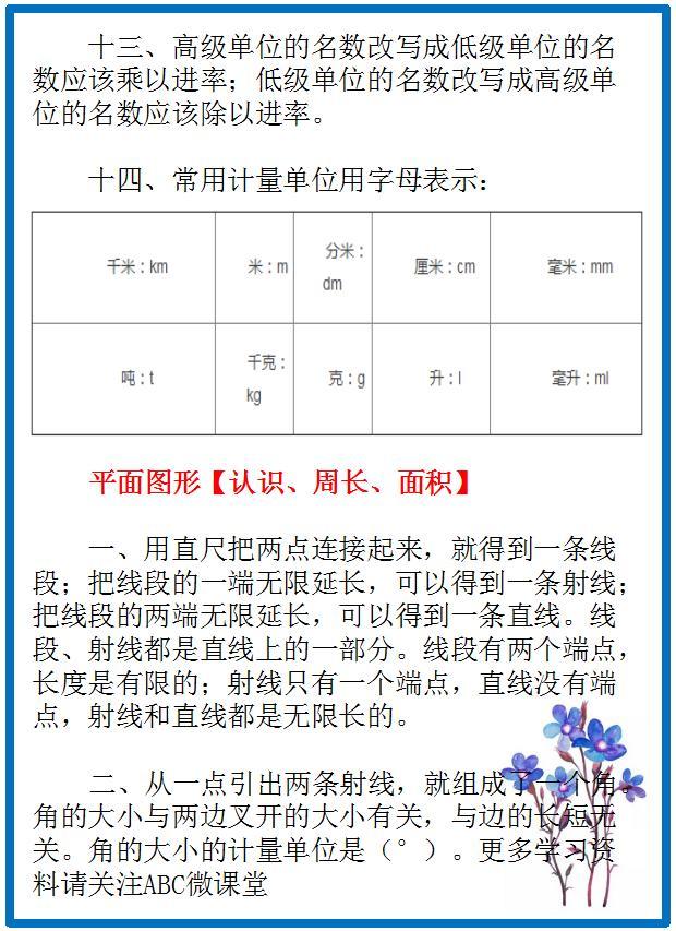 小学数学：基础知识要点汇总，为孩子收藏学习吧！