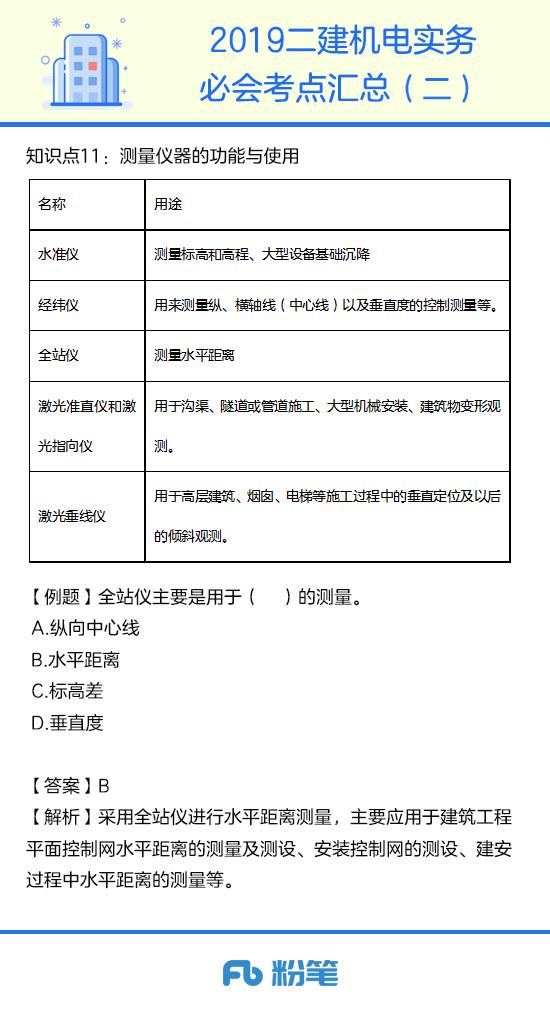 每天学二建｜机电实务必会考点汇总（二）