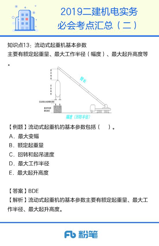 每天学二建｜机电实务必会考点汇总（二）