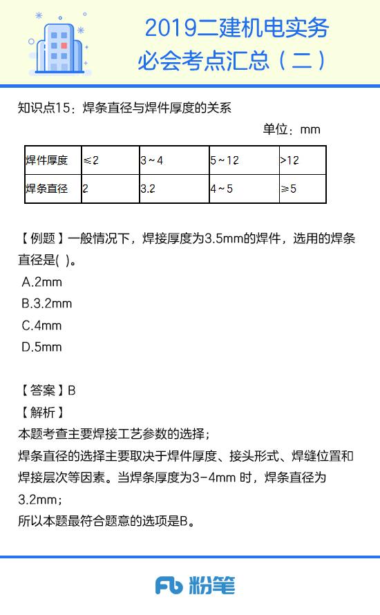 每天学二建｜机电实务必会考点汇总（二）