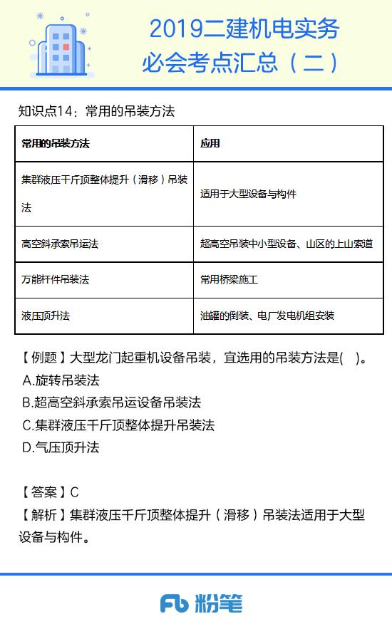 每天学二建｜机电实务必会考点汇总（二）