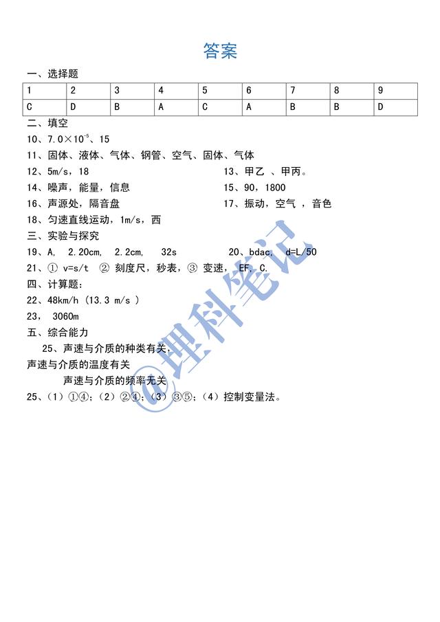 人教版初二物理第一、二章测试题，含答案，抽空练练手