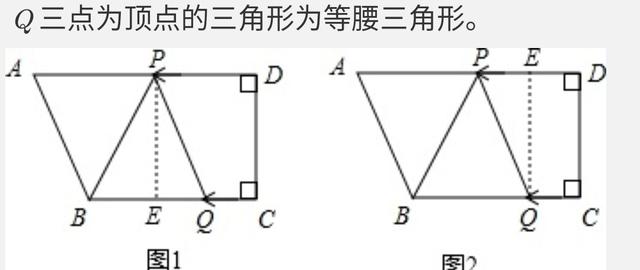 八年级上册-三角形全等动点问题（干货题型提炼）