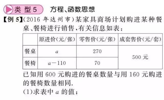 初中3年，吃透这5大数学思路，轻松考到100+！