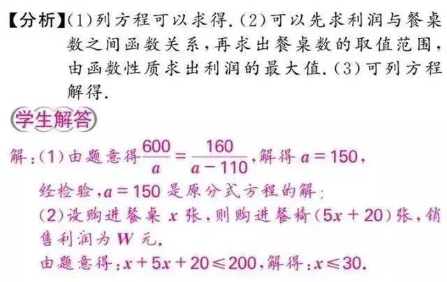 初中3年，吃透这5大数学思路，轻松考到100+！