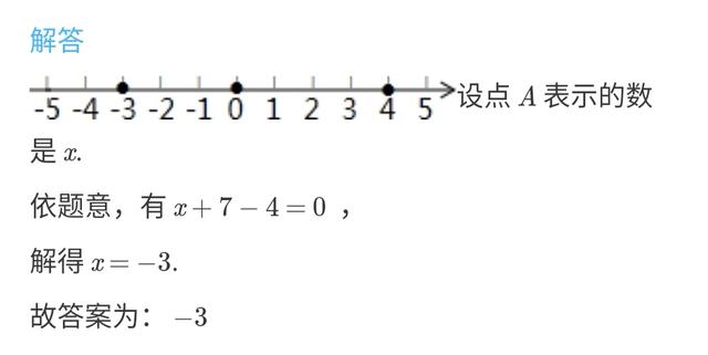 七年级上册期中常考题型小汇总