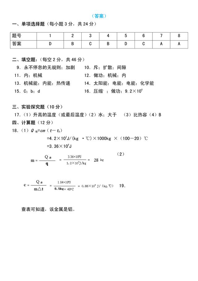 人教版初三物理第13、14章测试题，含答案，备考练手