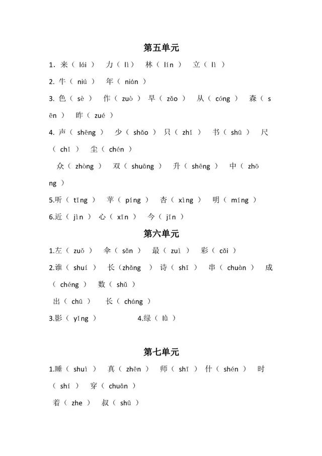 最新1-9年级易错字、读音归纳