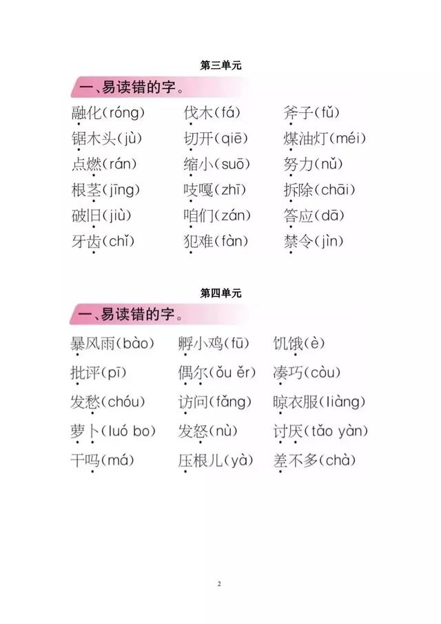 最新1-9年级易错字、读音归纳