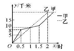 八年级数学北师大版上册期中检测试卷（含答案解析）