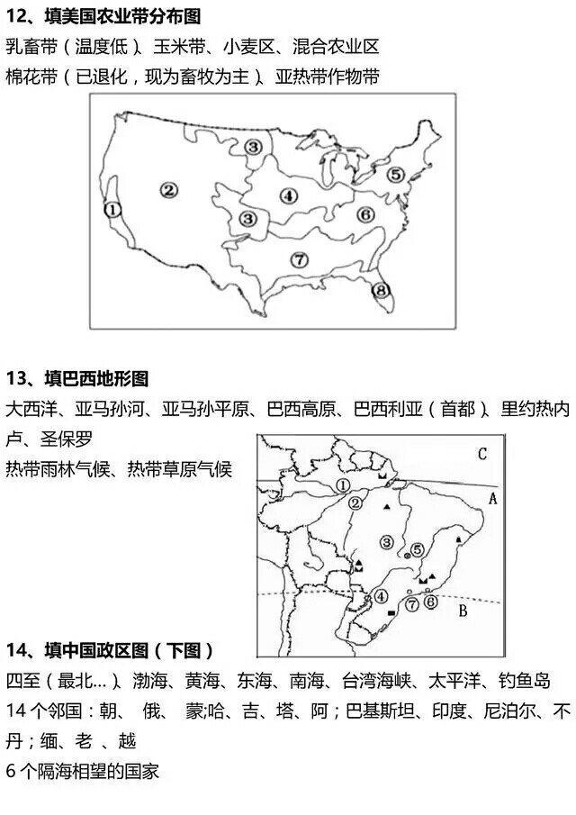 给你一批有关解决地理填空题的图片，看看你能掌握多少？