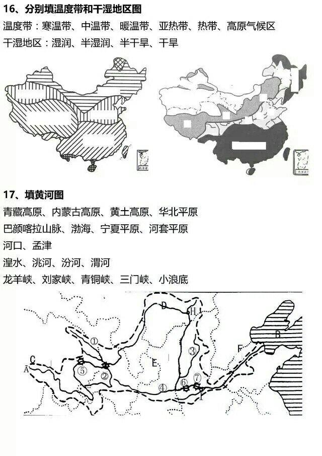 给你一批有关解决地理填空题的图片，看看你能掌握多少？