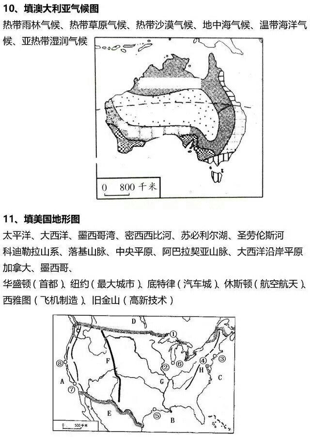 给你一批有关解决地理填空题的图片，看看你能掌握多少？