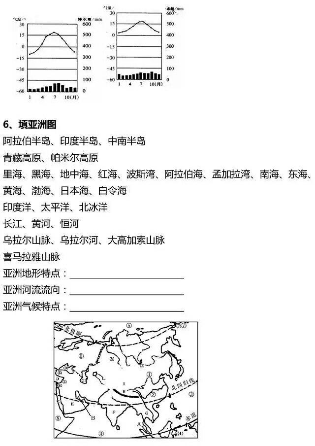 给你一批有关解决地理填空题的图片，看看你能掌握多少？