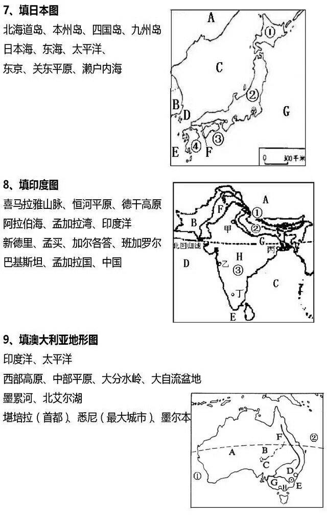 给你一批有关解决地理填空题的图片，看看你能掌握多少？