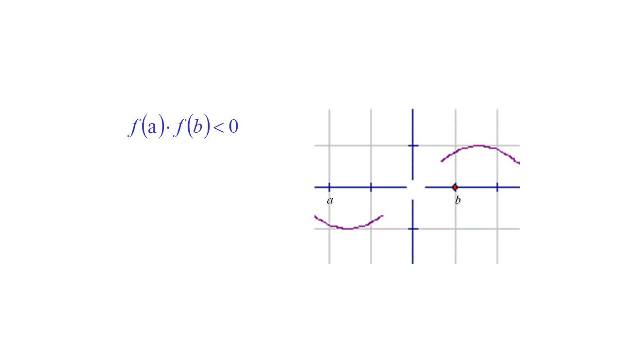 函数与方程难理解？3个方面，3个题型，若干道典型例题，不会也难