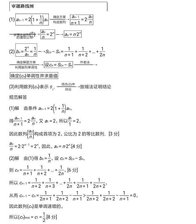 原创 数列专题总结 数列基本知识，数列性质，常用技巧归纳